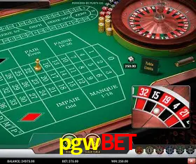 Exclusive Offers pgwbet